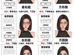 -沫芮眼镜·蔡司官方授权店(人民广场店)