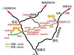 -草原天路(张北县)