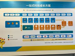 -童程童美·信息学竞赛·机器人编程·少儿编程(大钟寺校区)