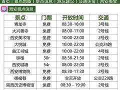 -秦岭终南山世界地质公园翠华山景区