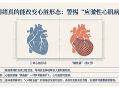 -加伍磅健身(千树店)