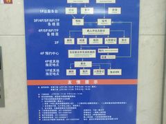 -复旦大学附属华山医院(总院)