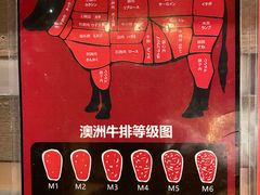 -MIKOMIKO和牛烧肉专门店(南门店)