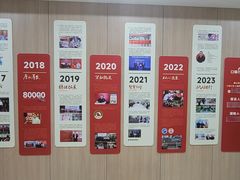 -好大夫口腔(广州店)