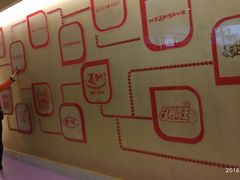 -百年义利(北兴路店)