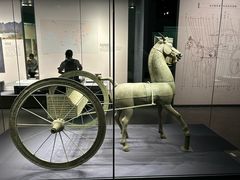 -贵州省博物馆(新馆)