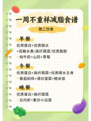 -Lily纤美·科技减脂中心