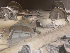 -洛阳周王城天子驾六博物馆