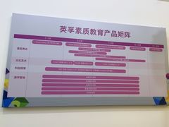 -英孚教育青少儿(宝龙中心)