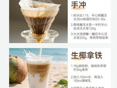 -王森咖啡西点烘焙培训(上海名厨中心店)