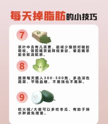 -Fundi张玉珊修身堂·indiba·BTL科技瘦身