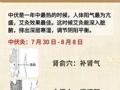 -名医堂永康中医·推拿正骨·针灸·艾灸