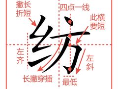 -明德翰墨·群艺芳华儿童成长中心