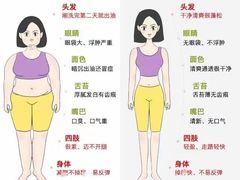 -星动力健身俱乐部(新塘店)