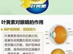-宝视达眼镜(许昌时代广场店)