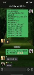 -Lily纤美·科技减脂中心