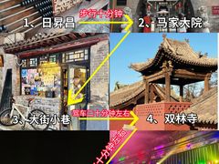 -平遥古城