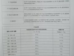 -上海长途客运南站