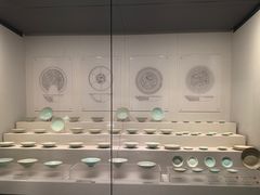 -四川宋瓷博物馆