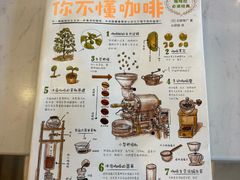 -Reset Coffee 与海咖啡