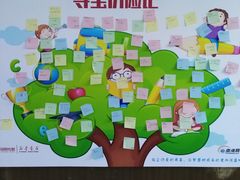 -新华书店(解放路店)