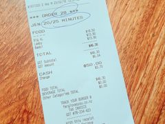 账单-Fergburger(皇后镇店)