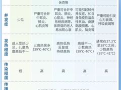 -瑞尔齿科(上海长风大悦城店)