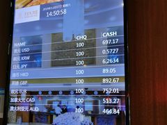 -金星大酒店(东街店)