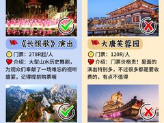 -西安城墙·碑林历史文化景区