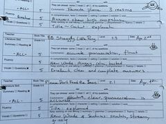 -GogoReading少儿英语分级阅读(双井中心店)