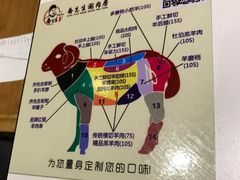 -乔先生涮肉·鲜活牛羊肉火锅(塘沽店)