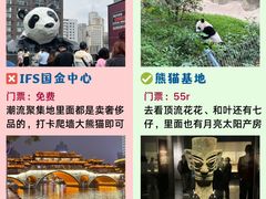 -成都大熊猫繁育研究基地