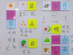 -酷贝儿童成长中心(嘉宏·大橘印象荟店)