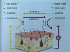 -广州绿地中央广场