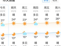 -麦当劳(方大城店)