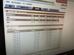 -东亚银行上水分行(上水分行)