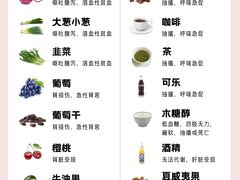 -守诺宠物医院·眼科· 特色牙科·异宠专科(虹口店)