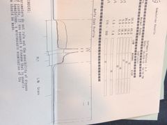 -瑞派·关忠动物医院·异宠专科·犬猫肿瘤·皮肤专科(望京店)