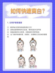 -南京医科大学友谊整形外科医院