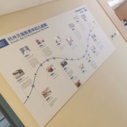 -杭州贝瑞斯美华妇儿医院·早孕·产检·儿科