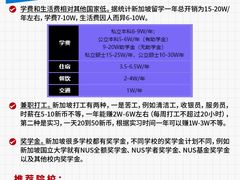 -北京朝阳悠唐皇冠假日酒店