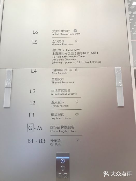 上海世茂广场(南京东路店)图片