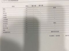 -宠爱国际动物医院·疑难骨科·心肾内科·皮肤科(太阳宫店)