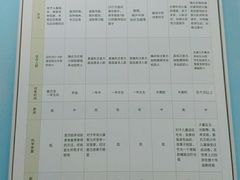 -竞思注意力·专注力·学习能力训练(天一广场中心)