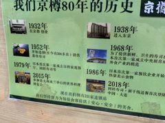 -京樽回転寿司(奥林匹克店)
