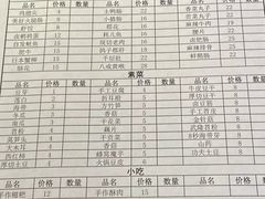 -四小区火锅·巷子里的重庆火锅(花照壁店)