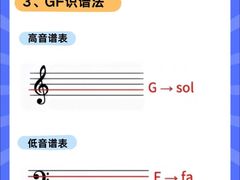 -TEMPO 音乐(五角场店)