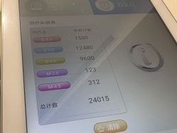 -智美品质医美