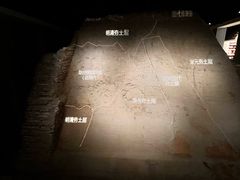 -西安唐皇城墙含光门遗址博物馆