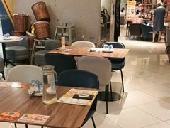 -必胜客(远大路店)